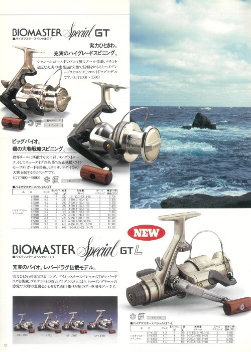 100 PRODUCTS HISTORY | SHIMANO