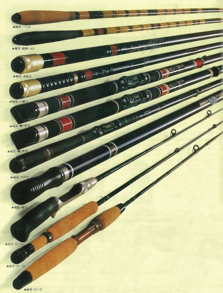 製品の歴史 | シマノ