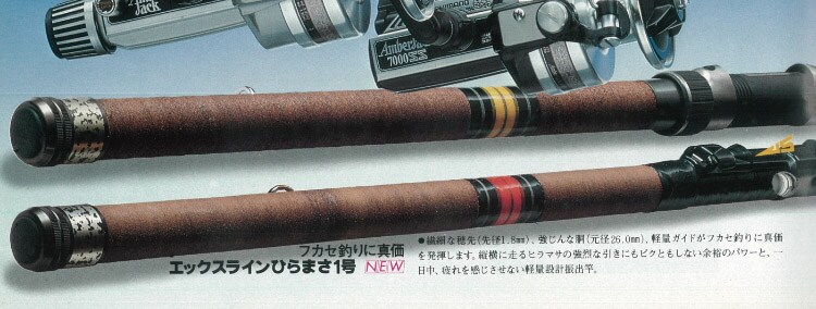 製品の歴史 | シマノ