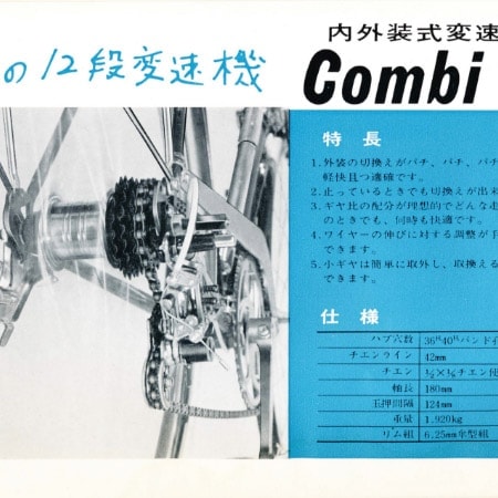 製品の歴史 | シマノ