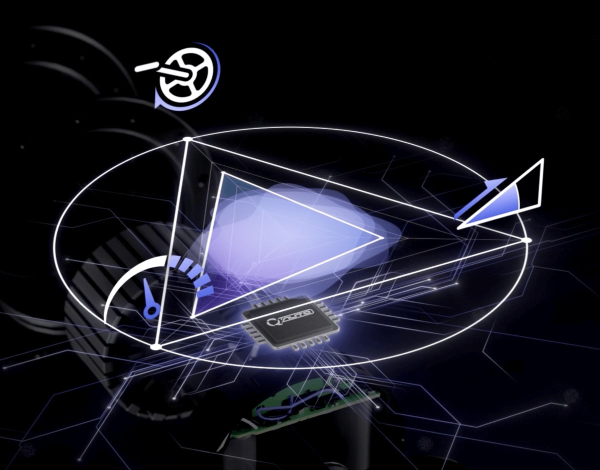 AI制御イメージ